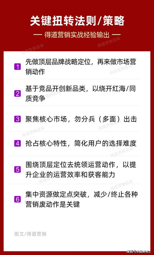 如何制定高效市場營銷策劃方案 五大核心策略助你實現(xiàn)70%增長突破