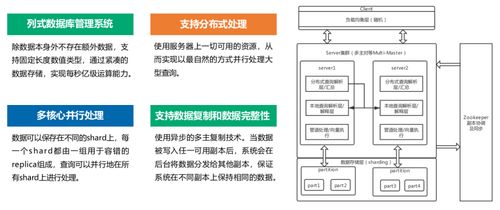 永洪科技榮獲北京市專精特新“小巨人”企業稱號，數據處理領域再獲權威認證
